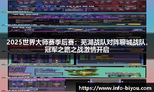 2025世界大师赛季后赛：芜湖战队对阵聊城战队，冠军之路之战激情开启
